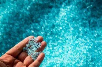 Resins and Plastics Industry